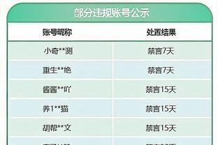 布伦森29投8中！纳斯：我们没打乱他的节奏 就是派了很多球员防他